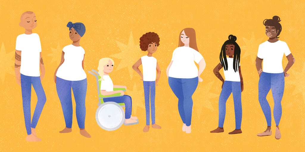 body positive article